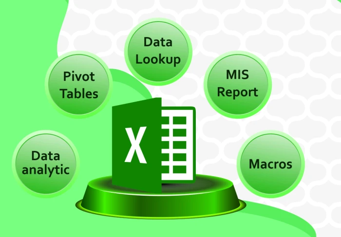 CERTIFICATE IN ADVANCE EXCEL